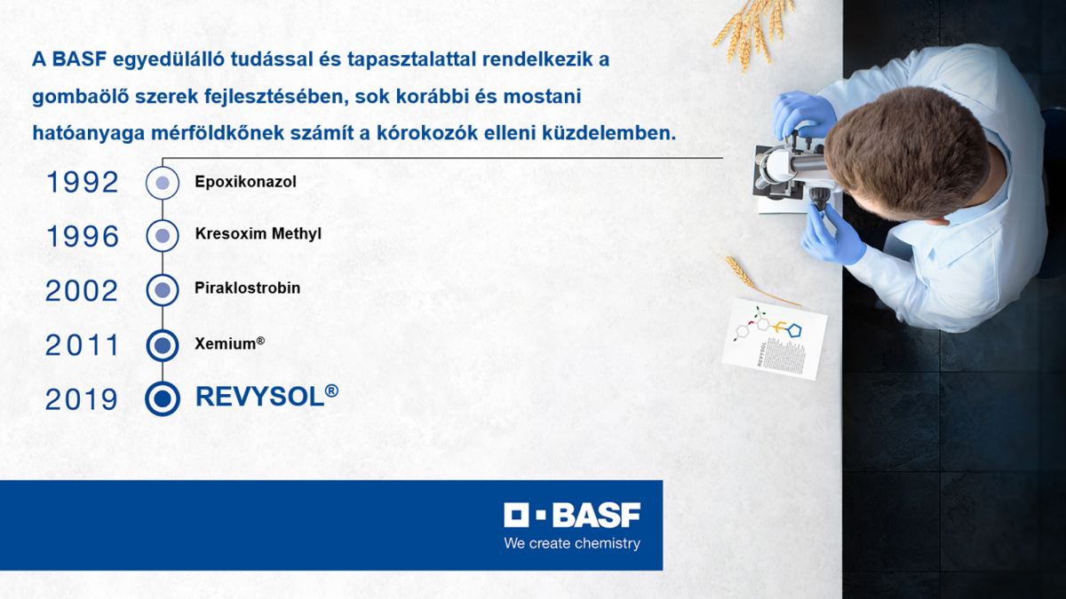 A Revysol® az első izopropanol-azol, egy egyedülálló molekula, melyet a BASF fejlesztői fedeztek fel és fejlesztettek egy kiváló hatékonyságú és kedvező engedélyezési profilú hatóanyaggá. 