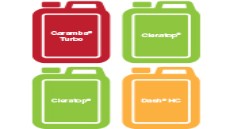 Repce Top Pack - Cleratop® + Dash® HC + Caramba® Turbo